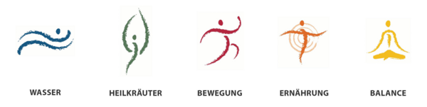 Gesundheitsförderung für Führungskräfte: Seminare von Die Kolping Akademie